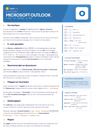 Outlook hand-out