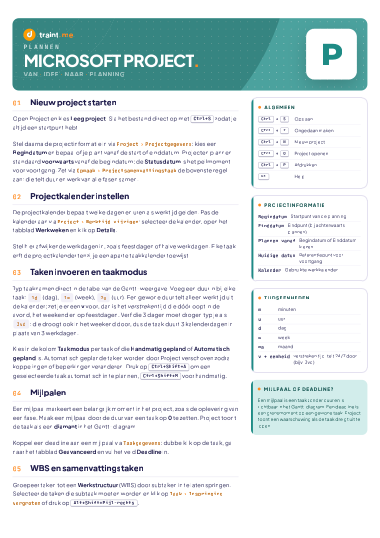 Project Desktop Plannen hand-out
