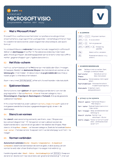 Visio Kickstart hand-out